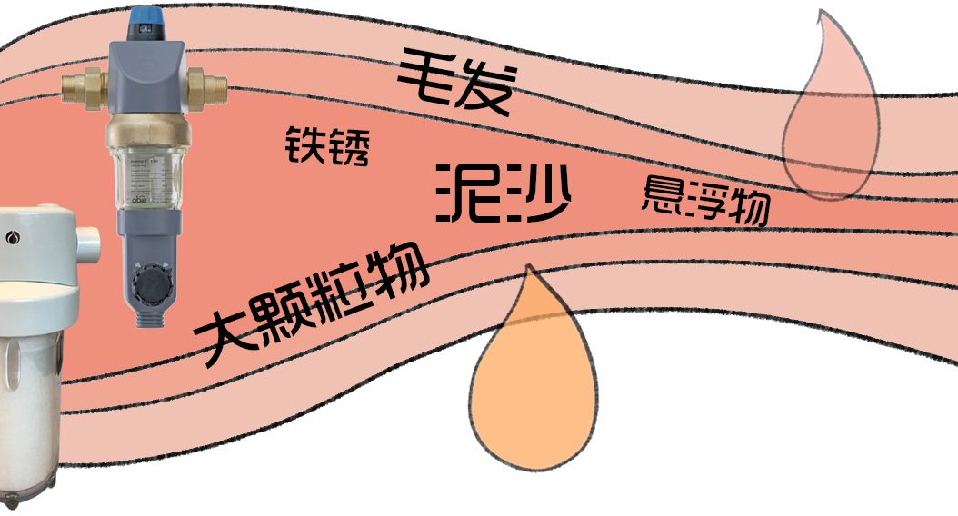 阿圖祖AUTOTROL原裝進口凈水｜軟水設備