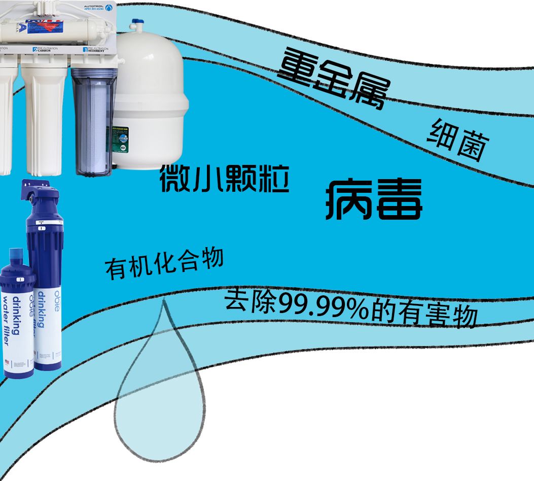 阿圖祖AUTOTROL原裝進口凈水｜軟水設備