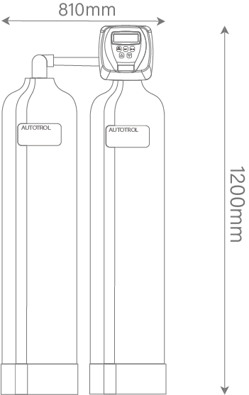 阿圖祖AUTOTROL原裝進口凈水｜軟水設備